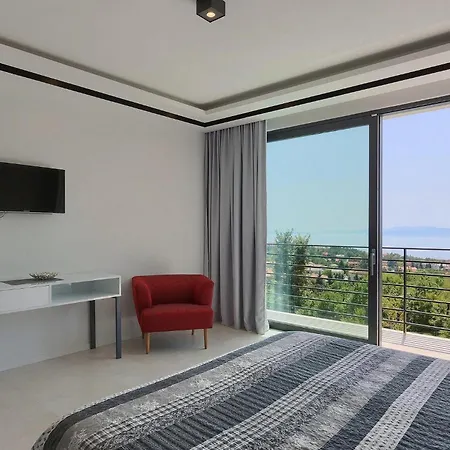 Minimal
