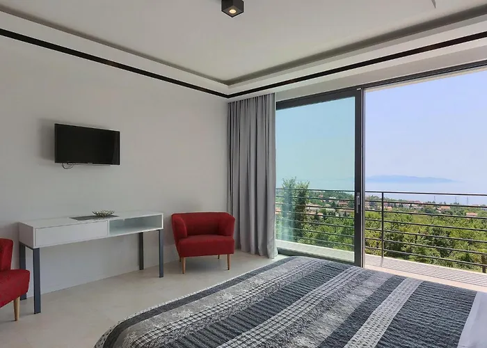 Minimal